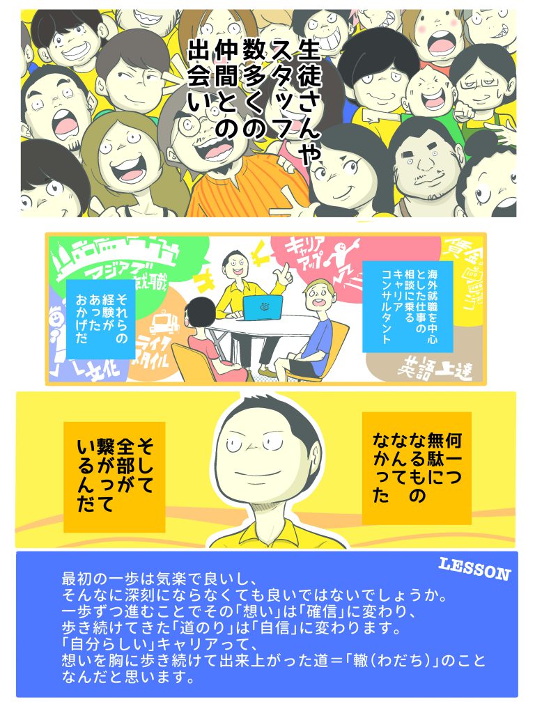 CROSSxROAD誕生秘話 12ページ目