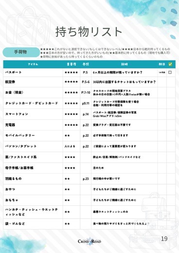旅の準備ガイド 持ち物リスト