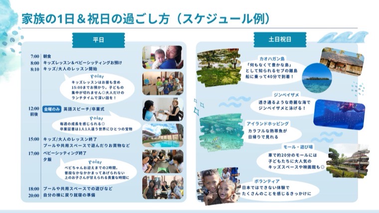 学校説明スライド 家族の1日
