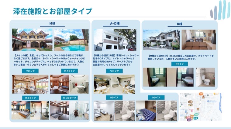 学校説明スライド お部屋タイプ