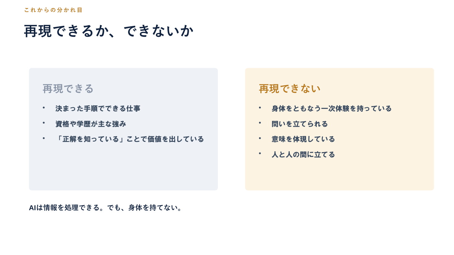 再現できるか、できないか